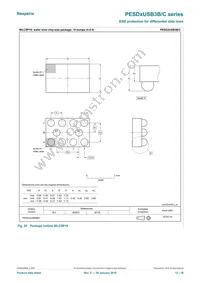 PESD3USB3B/CX Datasheet Page 12