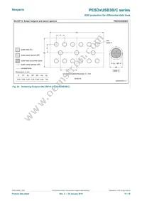 PESD3USB3B/CX Datasheet Page 15