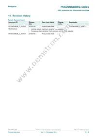 PESD3USB3B/CX Datasheet Page 16