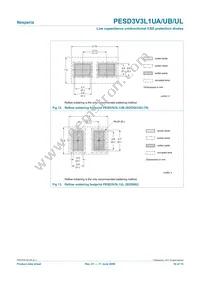 PESD3V3L1UA Datasheet Page 10