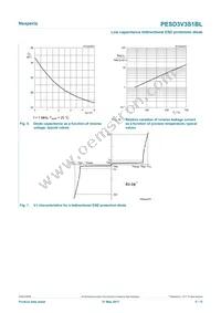 PESD3V3S1BLYL Datasheet Page 5