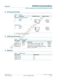 PESD3V3U1UB Datasheet Page 2