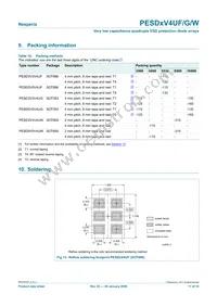 PESD3V3V4UG Datasheet Page 11