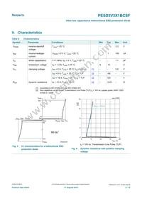 PESD3V3X1BCSFYL Datasheet Page 4