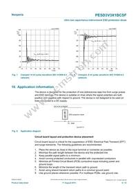 PESD3V3X1BCSFYL Datasheet Page 6