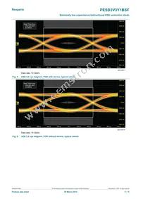 PESD3V3Y1BSFYL Datasheet Page 5