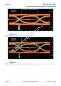 PESD3V3Y1BSFYL Datasheet Page 6