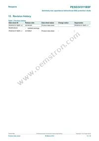 PESD3V3Y1BSFYL Datasheet Page 13