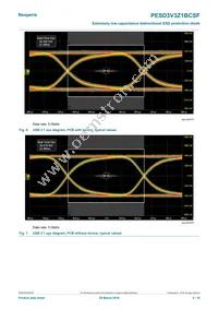 PESD3V3Z1BCSFYL Datasheet Page 5