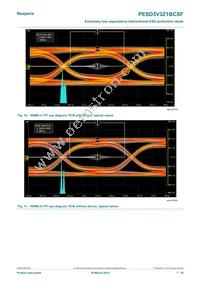 PESD3V3Z1BCSFYL Datasheet Page 7