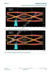 PESD3V3Z1BCSFYL Datasheet Page 8