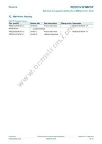 PESD3V3Z1BCSFYL Datasheet Page 14