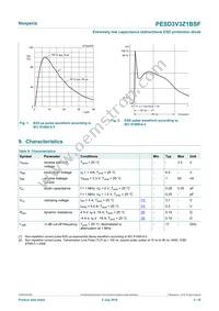 PESD3V3Z1BSFYL Datasheet Page 3