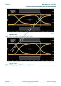 PESD3V6Z1BCSFYL Datasheet Page 5