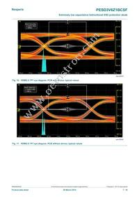 PESD3V6Z1BCSFYL Datasheet Page 7