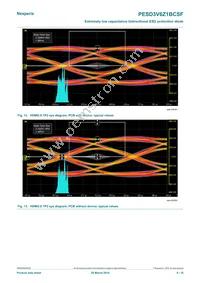 PESD3V6Z1BCSFYL Datasheet Page 8