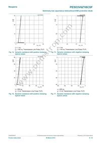 PESD3V6Z1BCSFYL Datasheet Page 9