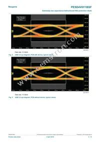 PESD4V0Y1BSFYL Datasheet Page 5