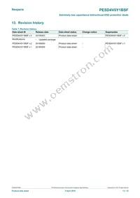 PESD4V0Y1BSFYL Datasheet Page 13