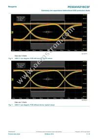 PESD4V0Z1BCSFYL Datasheet Page 5