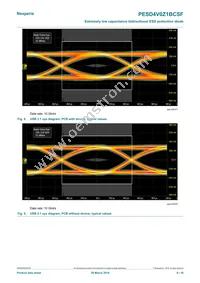 PESD4V0Z1BCSFYL Datasheet Page 6