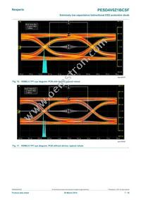 PESD4V0Z1BCSFYL Datasheet Page 7