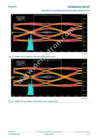 PESD4V0Z1BCSFYL Datasheet Page 8