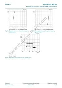 PESD4V0Z1BCSFYL Datasheet Page 10