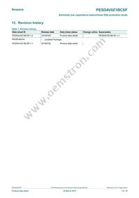 PESD4V0Z1BCSFYL Datasheet Page 14