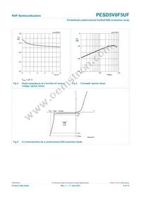 PESD5V0F5UF Datasheet Page 6