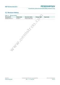 PESD5V0F5UV Datasheet Page 11