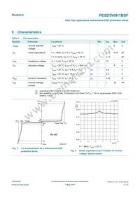 PESD5V0H1BSFYL Datasheet Page 4