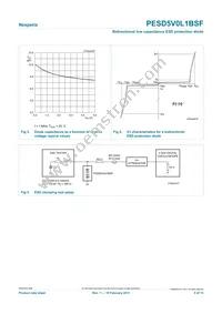 PESD5V0L1BSF Datasheet Page 5