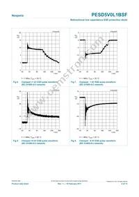 PESD5V0L1BSF Datasheet Page 6