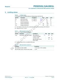 PESD5V0L1UL Datasheet Page 3