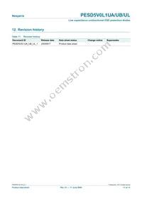 PESD5V0L1UL Datasheet Page 11