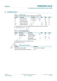 PESD5V0L1ULD Datasheet Page 3