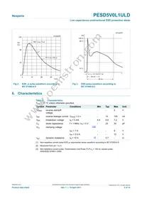 PESD5V0L1ULD Datasheet Page 4