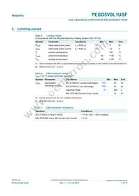PESD5V0L1USF-H250 Datasheet Page 3