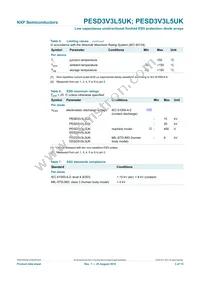 PESD5V0L5UK Datasheet Page 4