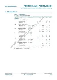 PESD5V0L5UK Datasheet Page 6