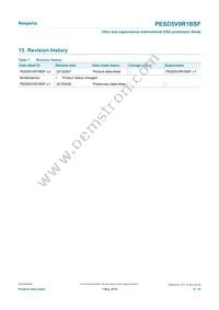 PESD5V0R1BSFYL Datasheet Page 9