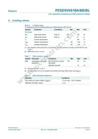 PESD5V0S1BB/6Z Datasheet Page 3