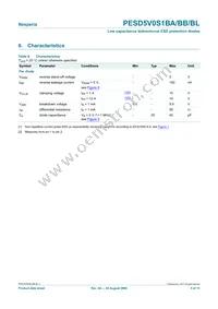 PESD5V0S1BB/6Z Datasheet Page 5