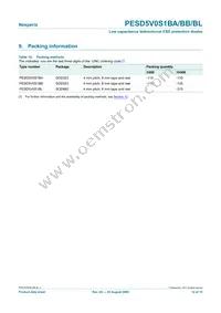 PESD5V0S1BB/6Z Datasheet Page 12