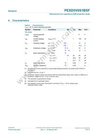 PESD5V0S1BSF Datasheet Page 4