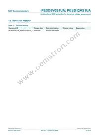 PESD5V0S1UA/ZLX Datasheet Page 13