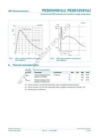 PESD5V0S1UJF Datasheet Page 5