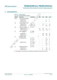 PESD5V0S1UJF Datasheet Page 6