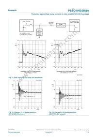 PESD5V0S2BQAZ Datasheet Page 7